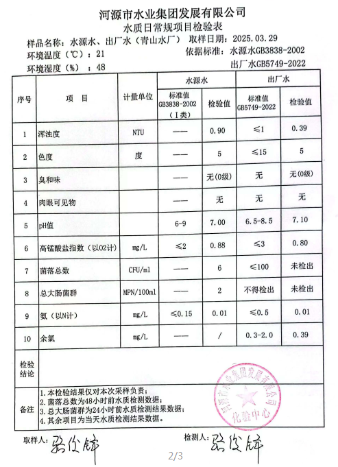 2025年3月29日水質報告.png