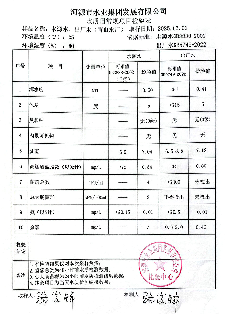 2025年6月2日水質檢驗報告.png