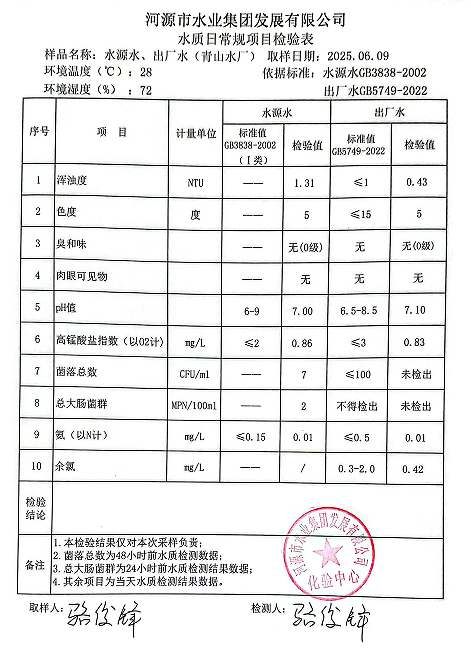 2025年6月9日水質檢驗報告.png