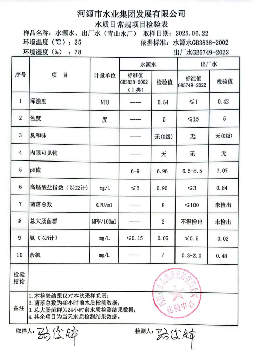 2025年6月22日水質檢驗報告.png