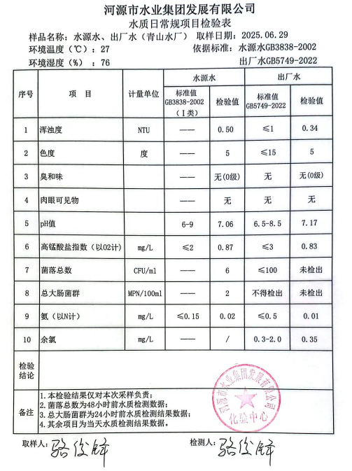 2025年6月29日水質檢驗報告.png