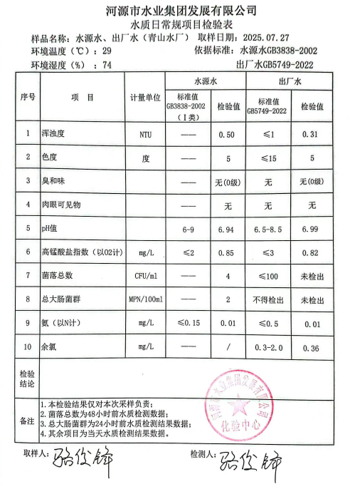 2025年7月27日水質檢驗報告.jpg