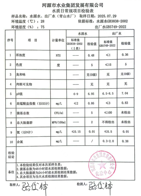 2025年7月29日水質檢驗報告.jpg