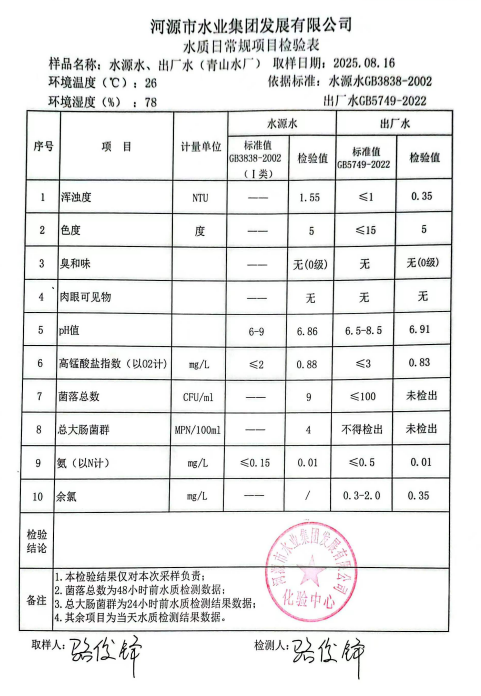 2025年8月16日水質檢驗報告.jpg