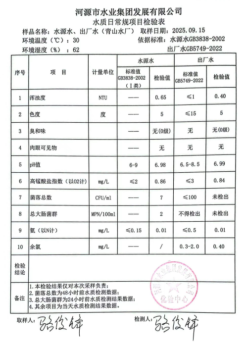 2025年9月15日水質檢查報告.jpg