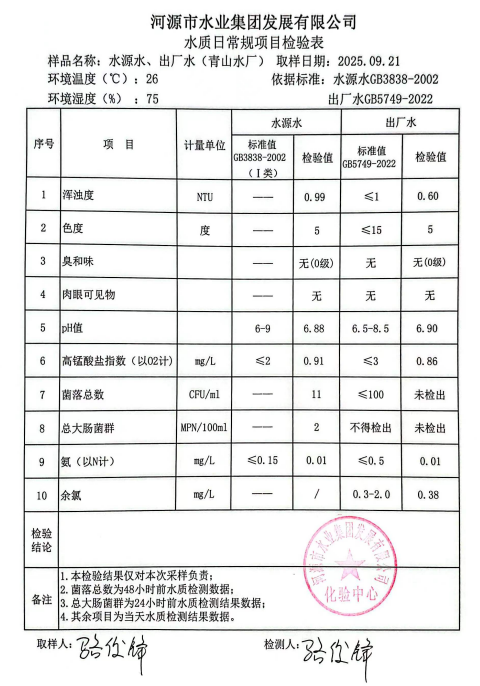 2025年9月21日水質檢驗報告.jpg
