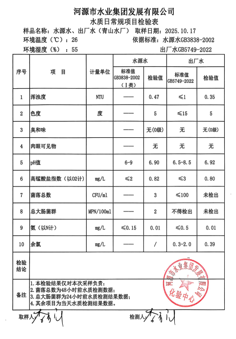 2025年10月17日水質檢驗報告.jpg