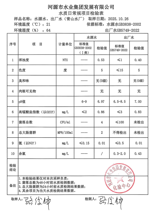 2025年10月26日水質檢驗報告.jpg