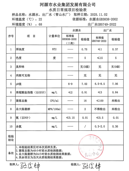 2025年11月2日水質檢驗報告.jpg