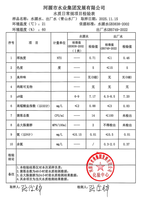 2025年11月15日水質檢驗報告.jpg