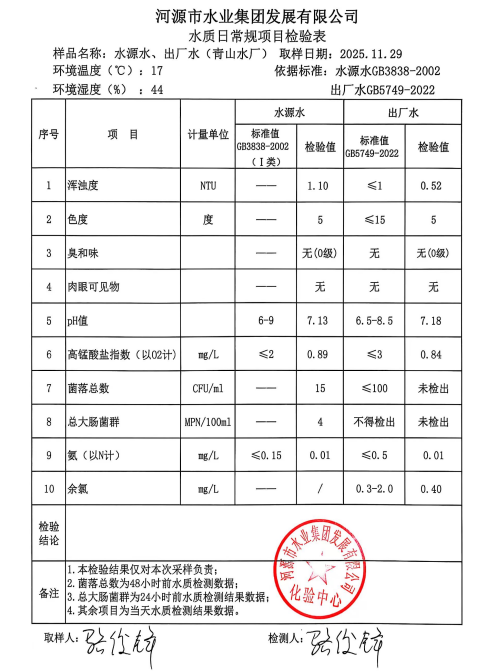 2025年11月29日水質檢驗報告.jpg