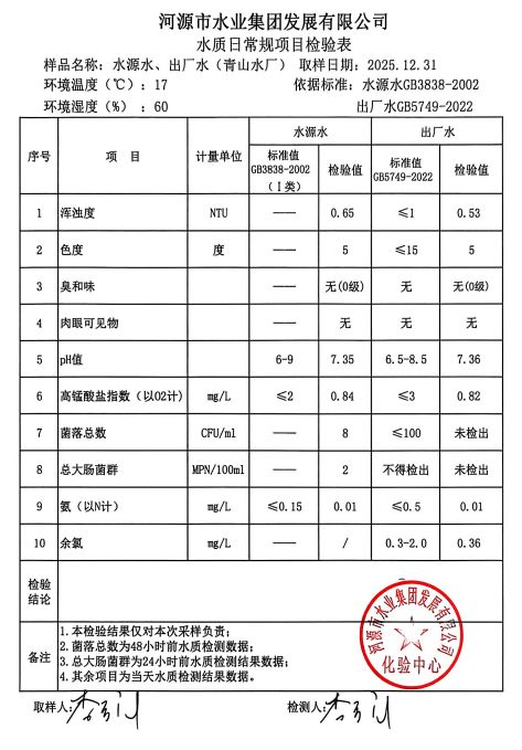 2025年12月31日水質檢驗報告.jpg