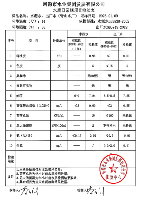 2026年1月9日水質(zhì)檢驗(yàn)報(bào)告.jpg